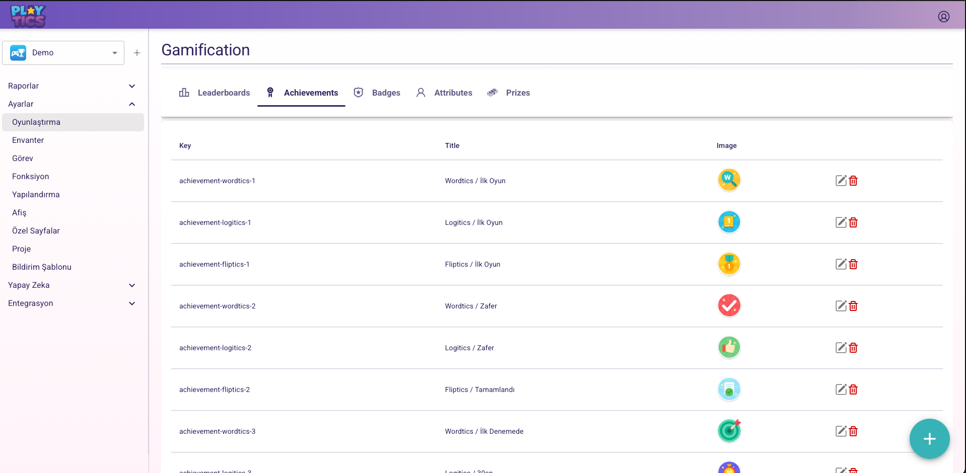 Admin dashboard with quests and banners