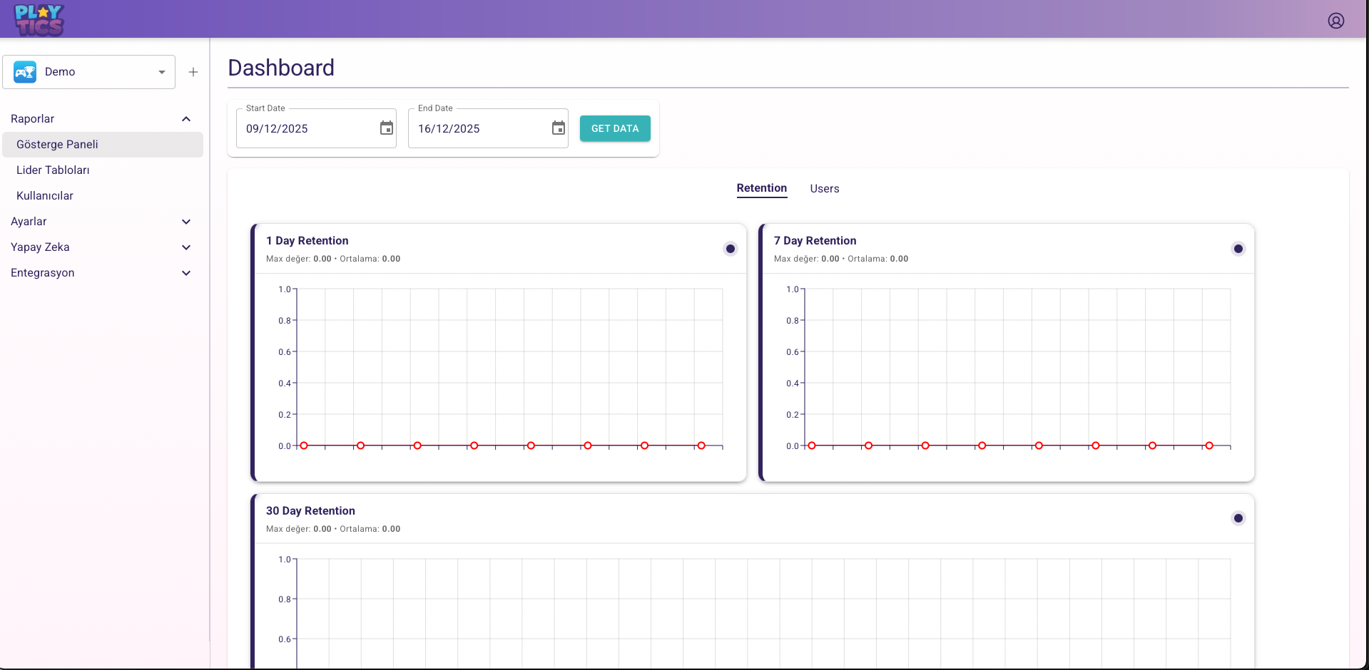 Admin rewards and inventory management screen